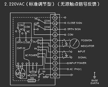220VAC標準調節型<a href='http://www.grqk.com.cn/Product/diefa/diandongdiefa/' target='_blank'>電動<a href='http://www.grqk.com.cn/Product/diefa/' target='_blank'>蝶閥</a></a>接線圖（